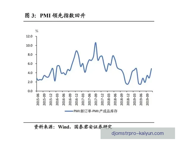 冷门战绩解读：各大联赛球员表现持续回暖的趋势分析